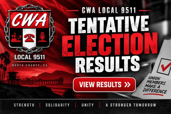 results