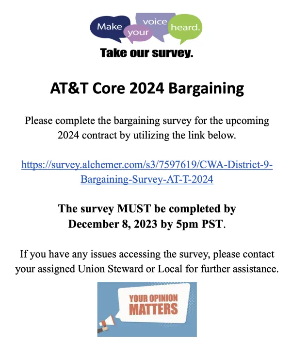 bargaining survey 2024