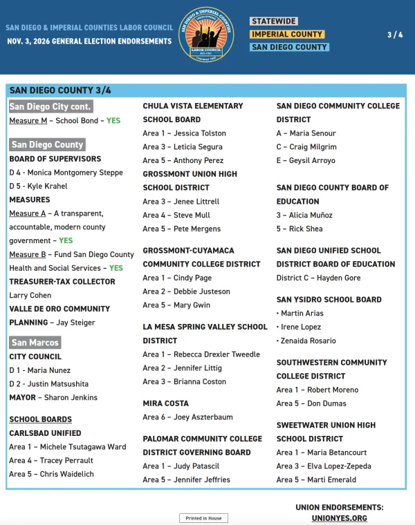 union endorsements
