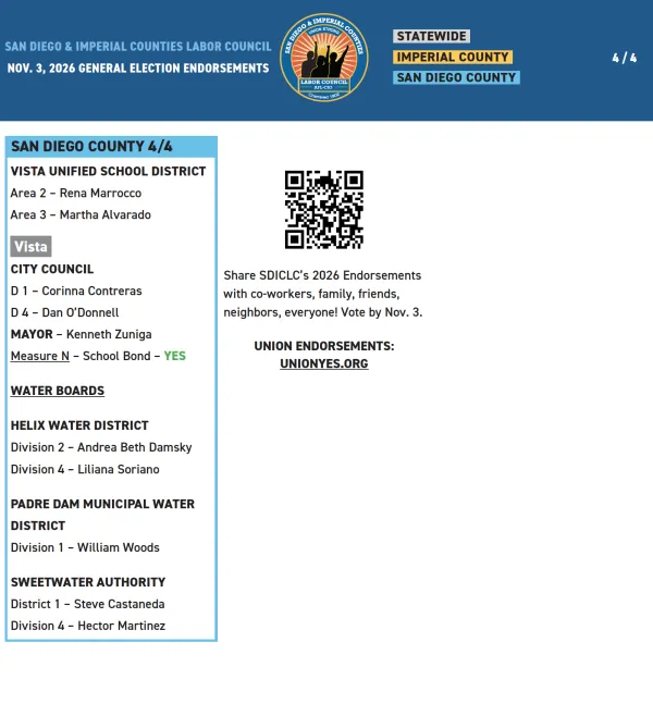union endorsements